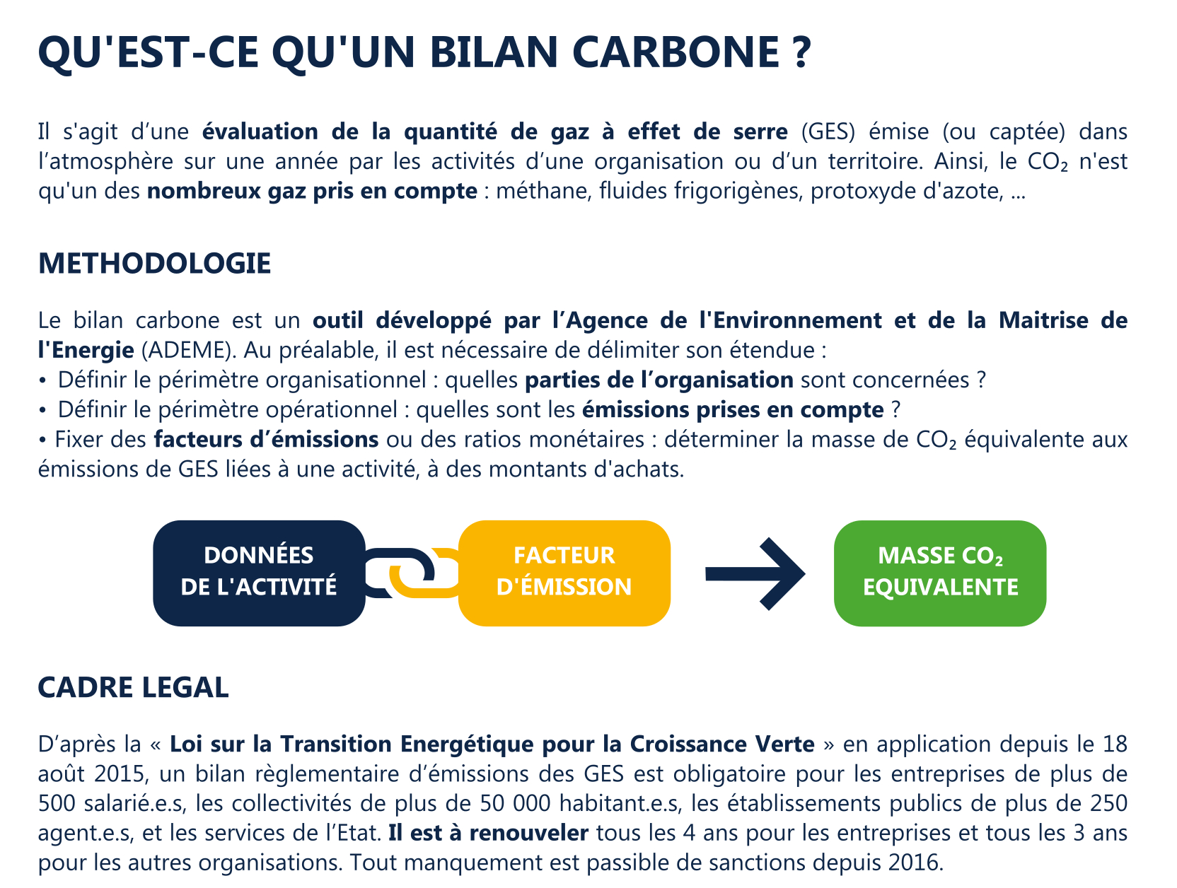 Qu'est-ce Qu'un Bilan Carbone ? - Neutralite-carbone